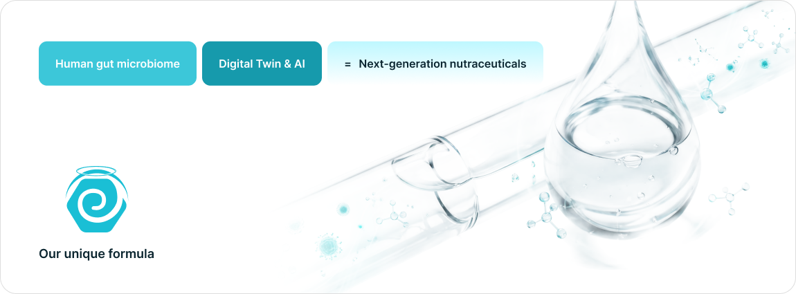 Human gut microbiome + Digital Twin & AI = Next-generation nutraceuticals — our unique formula